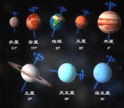 火星也许比地球更早出现生命