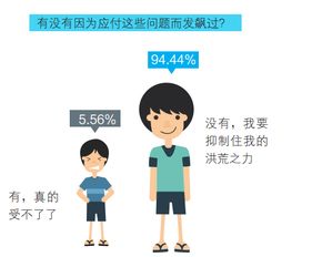 我是应届大学生，想问一下兴平的408厂好还是西安的西玛电机厂好？工资待遇怎么样？哪个发展前景好？