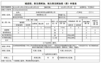 因为当月有留底税款，所以不存在城建税。月末计提水利建设费、印花税会计分录，下月扣款后会计分录？