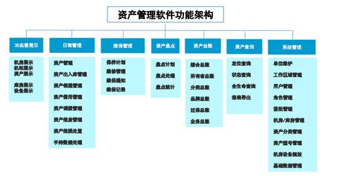 停车场系统组网,立方停车场出入管理系统是采用什么结构,有什么优势