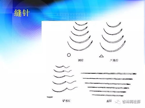 常用外科手術(shù)器械如何進(jìn)行基本分類 (認(rèn)識(shí)手術(shù)器械及用途)