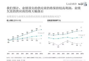 2021年汽车零部件有哪些股票