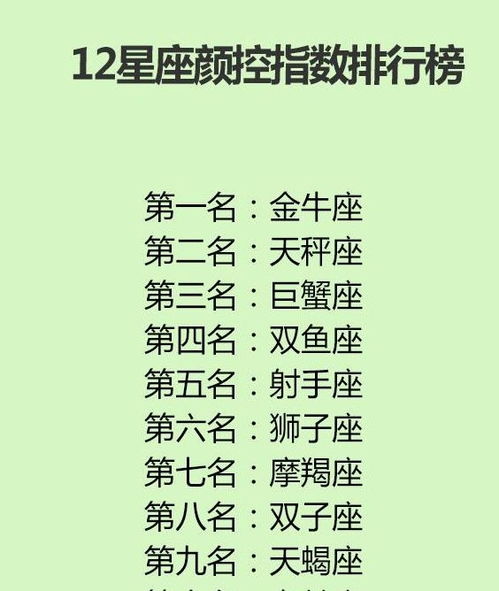 12星座的花心指数排行,12星座颜控指数排行