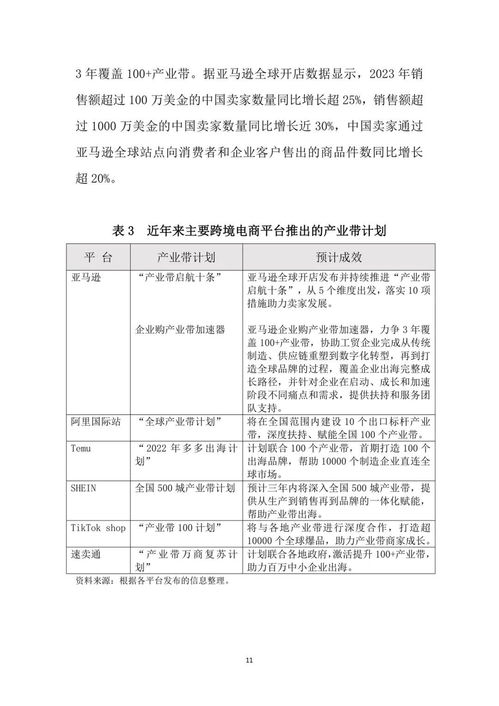 课题研究报告查重吗？了解查重的重要性和方法