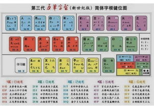 应用软件 雨林木风U盘 雨林木风u盘启动 一键重装系统 u盘装系统 u盘启动盘制作工具官网 