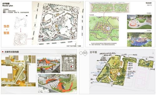 花卉公园景观设计毕业论文