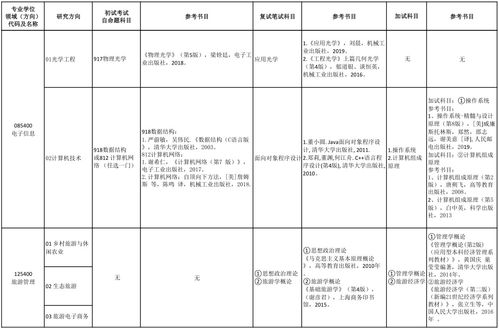 跨考师范考研有必要吗