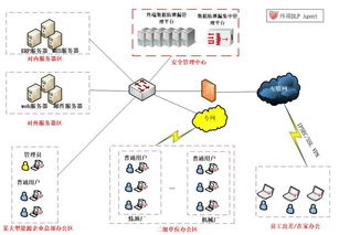 这几类公司形式怎么区别？