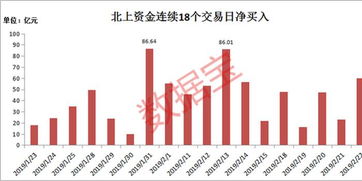 假如你购买了某创业板公司的股票，你对该公司所拥有的权利是    A．经营权  B．所有权  C．债权  D．使用