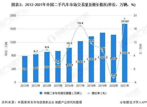 论文查重的发展趋势与未来展望