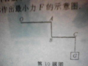 支点力点重点示意图 搜狗图片搜索