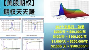 公司给员工的期权到底是个啥东西？怎么使用？求通俗解释。