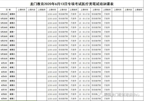 医学类专业知识技能