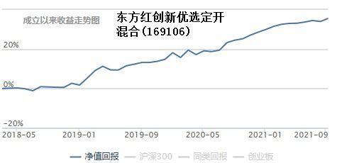 在国内有多少人是在做价值投资的？价值投资有什么含义？