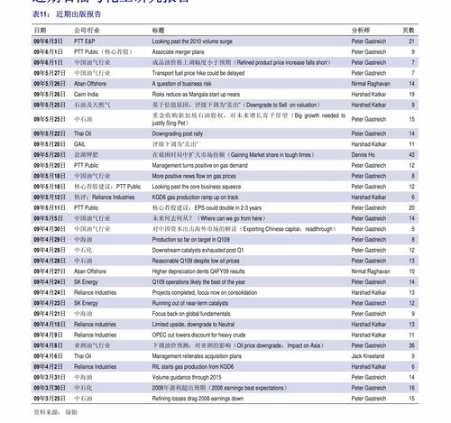 德邦快递收费价格表图 搜狗图片搜索