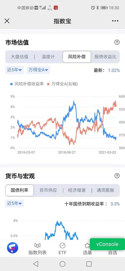 任启亮前段时间几次说股市会大跌,要逃命，却没出现。怎样看？