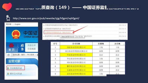 谁知道基金网上交易的安全性好吗？