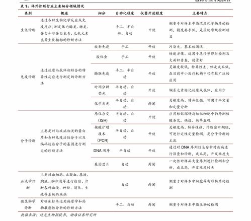 云服务器离线近期价格租用服务器的一般价格是多少 租用云服务器的价格表 