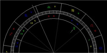 8月天象 水星进处女座 图