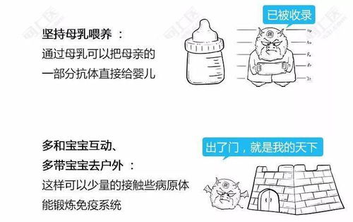 漫画科普 只知道免疫力很牛,知道是怎么个牛法儿嘛