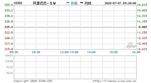 我国会出现十万亿市值的公司吗吗