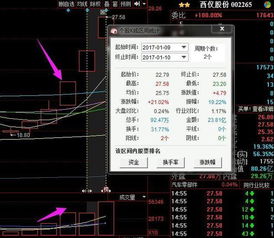 某非st股票股权登记日的收盘价为55.35元，每10股派现金3元送10股，那么除权除息价格为多少