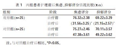 护理毕业论文关于心理护理