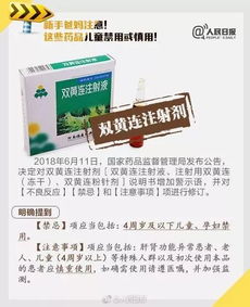 家长们,秋冬季这些疾病又双叒叕来了来了 赶紧学会预防,这些 神药 慎用