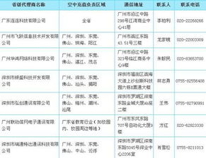 谁知道拍拍网有没有这几家手机充值的 