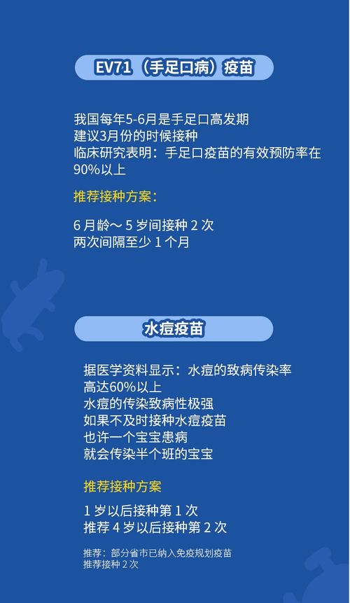 流感疫苗最佳接种时期快截止 这5种自费疫苗一定要打 附最全疫苗接种方案