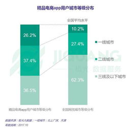 精品产区WNW2544揭晓:必看指南助你挑选优质好物