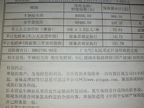 平安的不计免赔险一年需要多少钱