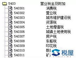 不通过税金及附加科目核算的有哪些 不通过税金及附加核算的税费