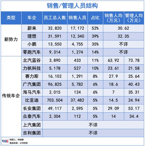 香港新股查重排名高的原因是什么？