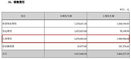 做股票经济人需要具备些什么，什么样的学历什么样的性格。我以后的职业想是这个职业，不想成为那种业余的炒股的人，是职业的