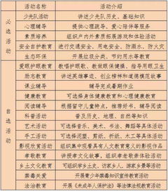 志愿服务活动心得报告范文,军运会志愿者心得体会模板？