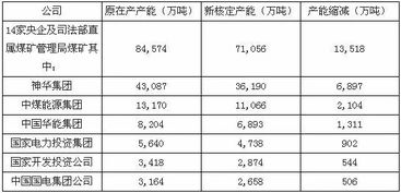 淮南板集矿是属于打着国家口号的私人矿井吗？那里工资待遇怎么样啊