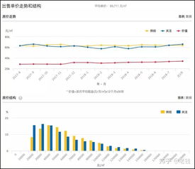 如何查询股票历史交易记录？