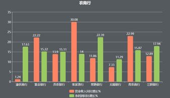 你好，我问的是农村商业银行的股票还没有上市，请问值几钱一股？感谢