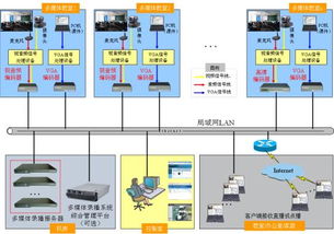 请教一个特变电工沈阳变压器集团的待遇