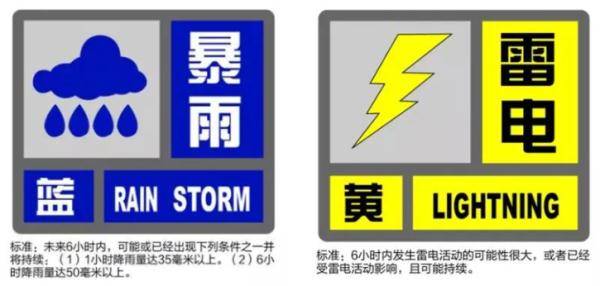 台风 灿都 将影响上海,下周一二风雨明显 今天外滩一秒变黑,你被雨淋了吗