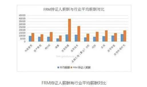 吉达国民将签下维加，年薪1250万欧