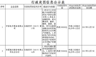 漫威（Marvel）到底是一家什么样的公司？