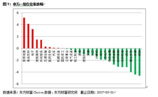 三个月定存，货币基金和债券基金哪个更合适？