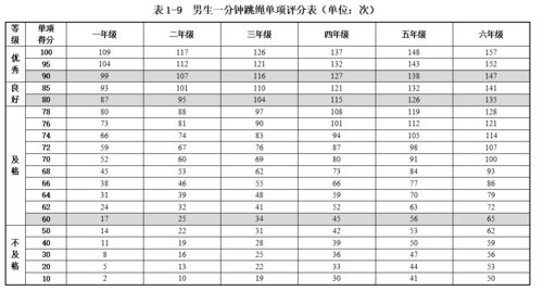 超级准的合盘测试 测测合盘分数准吗