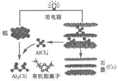 将0.1mol·L醋酸加水稀释，为什么氢离子浓度会减小？