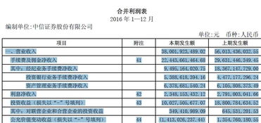 西安国泰君安和中信证券手续费