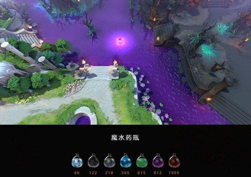 纵观DOTA2 TI小本诞生史,它创造了独一无二的游戏模式