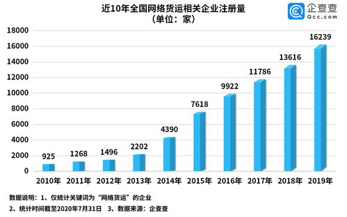 清明假期银联网络交易金额达9036亿元，同比增长3.6%