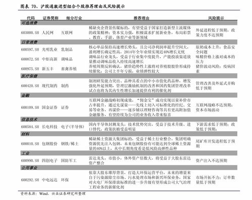 稀土永磁股票000970行情 钢研高纳股票